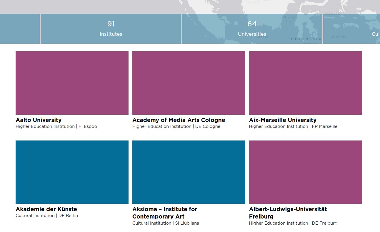 Art & Science-Map - Institutions