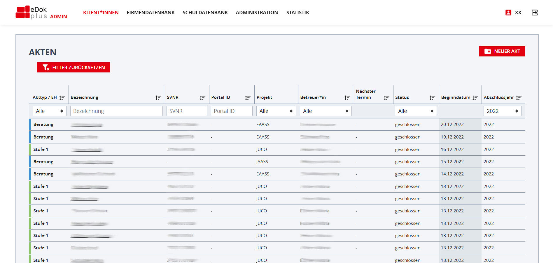 eDOK Aktenübersicht